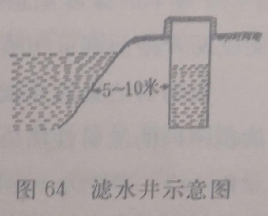 核袭击的防护22消除放射性沾染（终结篇）