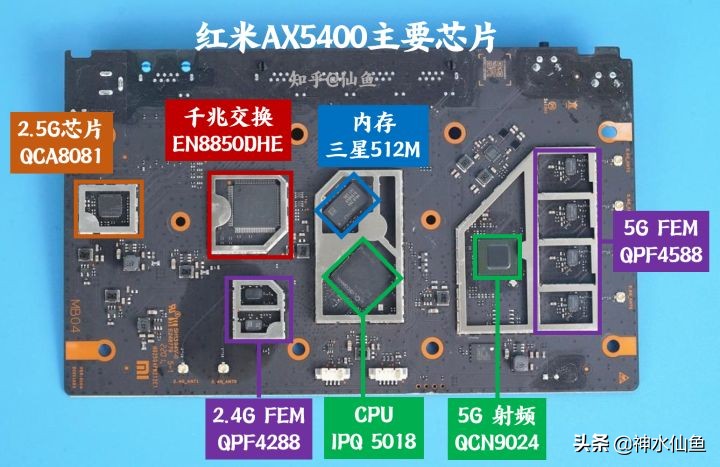 500兆光纤宽带路由器wifi6推荐,wifi6千兆路由器红米ax6000