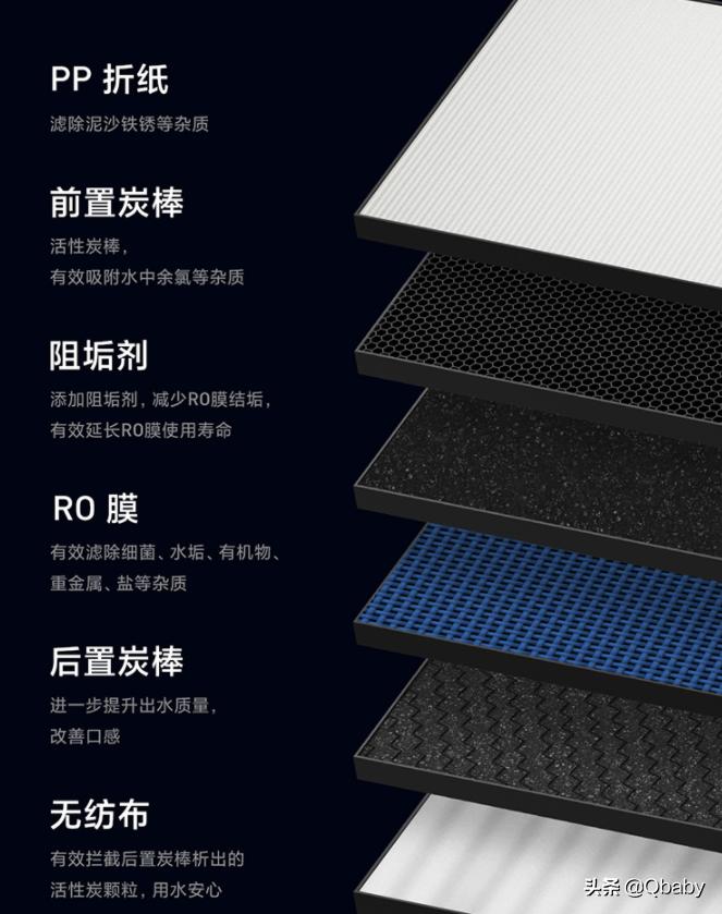 小米净水器即热q1000,小米净水器即热q800