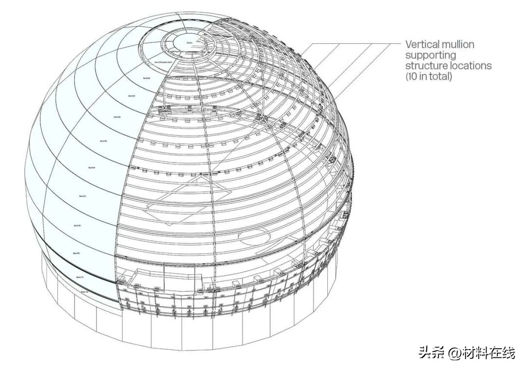 玻璃热弯和冷弯的区别,玻璃折弯和热弯