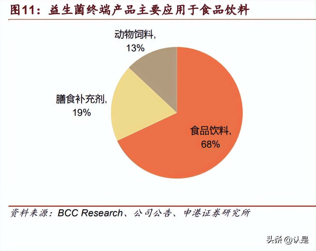 科拓生物最新官方消息,科拓生物和蔚蓝生物比较