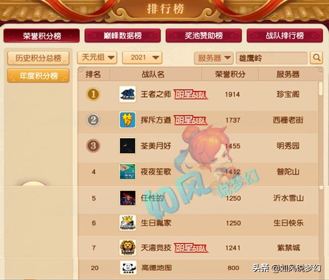 梦幻西游西栅老街对战珍宝阁群雄,梦幻西游珍宝阁山哥展示