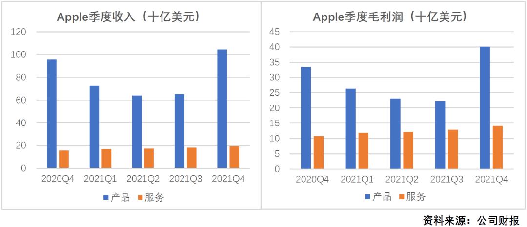 美国科技巨头在我国领域现状,美国科技巨头背后的秘密