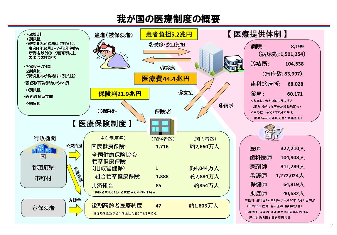 中国人去日本给买五险一金不,去日本打工交不交五险一金