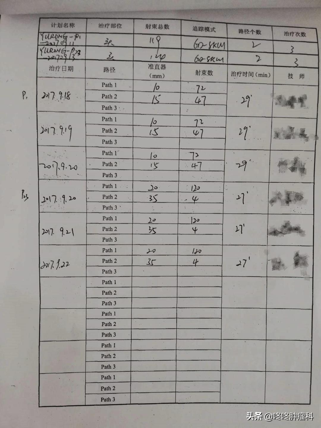 抗癌靶向药化疗,抗癌5年后靶向治疗
