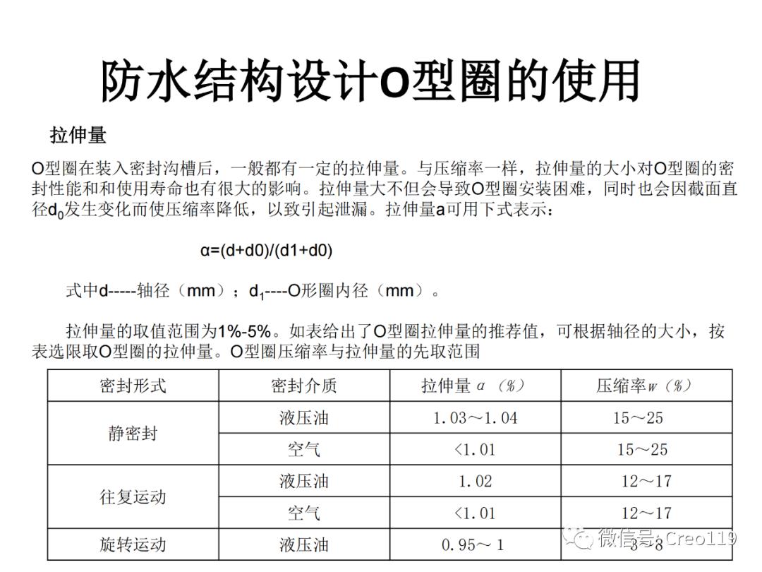 Proe（Creo）电子产品的防水设计经验总结,强烈推荐