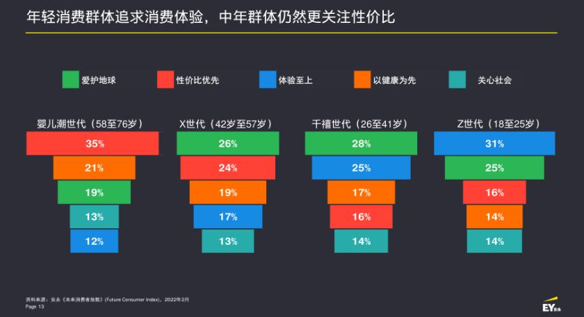 美妆品牌抢滩市场,美妆市场现状2022