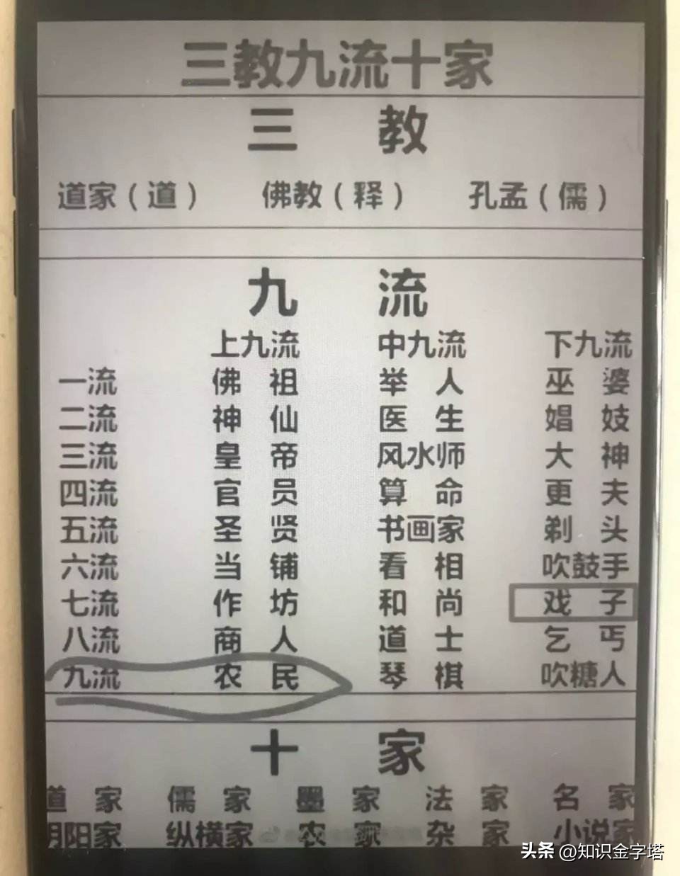 五岁诵六甲十岁观百家,五岁诵六甲十岁观百家翻译