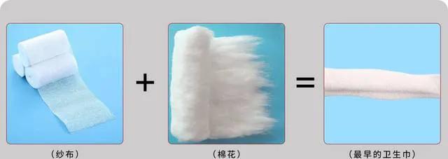 卫生巾历史80年代,卫生巾历史记录