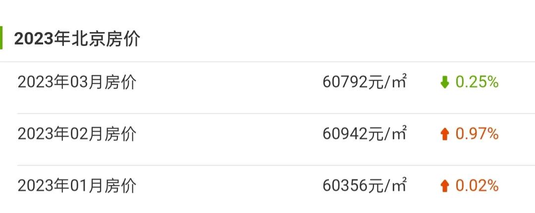 5年后中国房价大降预测,未来5-10年房价下降的因素