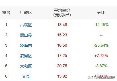 <html>
<head><title>502BadGateway</title></head>
<body>
<center><h1>502BadGateway</h1></center>
<hr><center>nginx</center>
</body>
</html>
<!--apaddingtodisableMSIEandChromefriendlyerrorpage-->
<!--apaddingtodisableMSIEandChromefriendlyerrorpage-->
<!--apaddingtodisableMSIEandChromefriendlyerrorpage-->
<!--apaddingtodisableMSIEandChromefriendlyerrorpage-->
<!--apaddingtodisableMSIEandChromefriendlyerrorpage-->
<!--apaddingtodisableMSIEandChromefriendlyerrorpage-->
