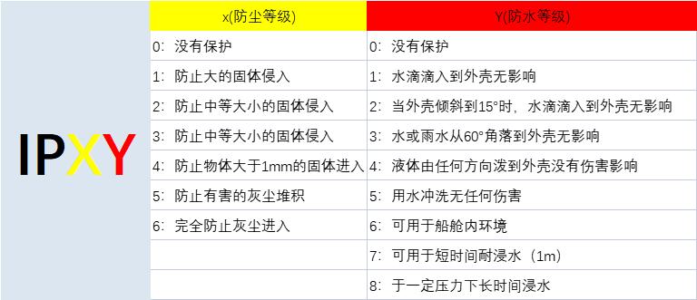 高端蓝牙耳机推荐性价比高排行榜,入门级真无线蓝牙耳机品牌推荐