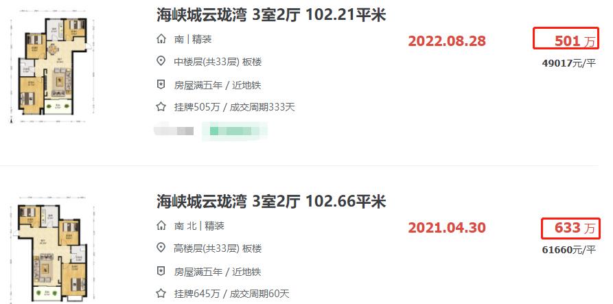 南京河西南公寓值不值得买,南京河西南150万买房