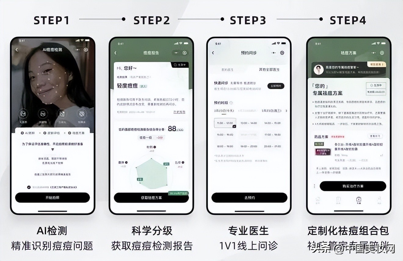 千亿“战痘”市场的八种热门成分是什么?
