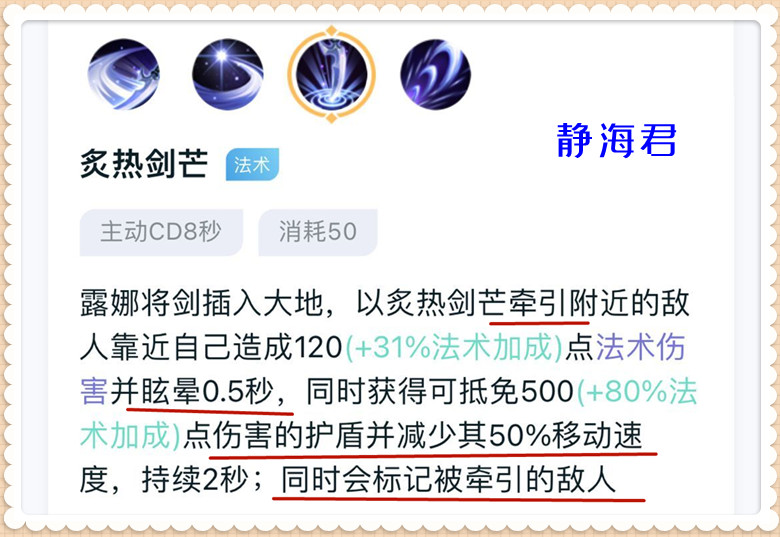 露娜肉装好不好,王者荣耀露娜肉装边境突围