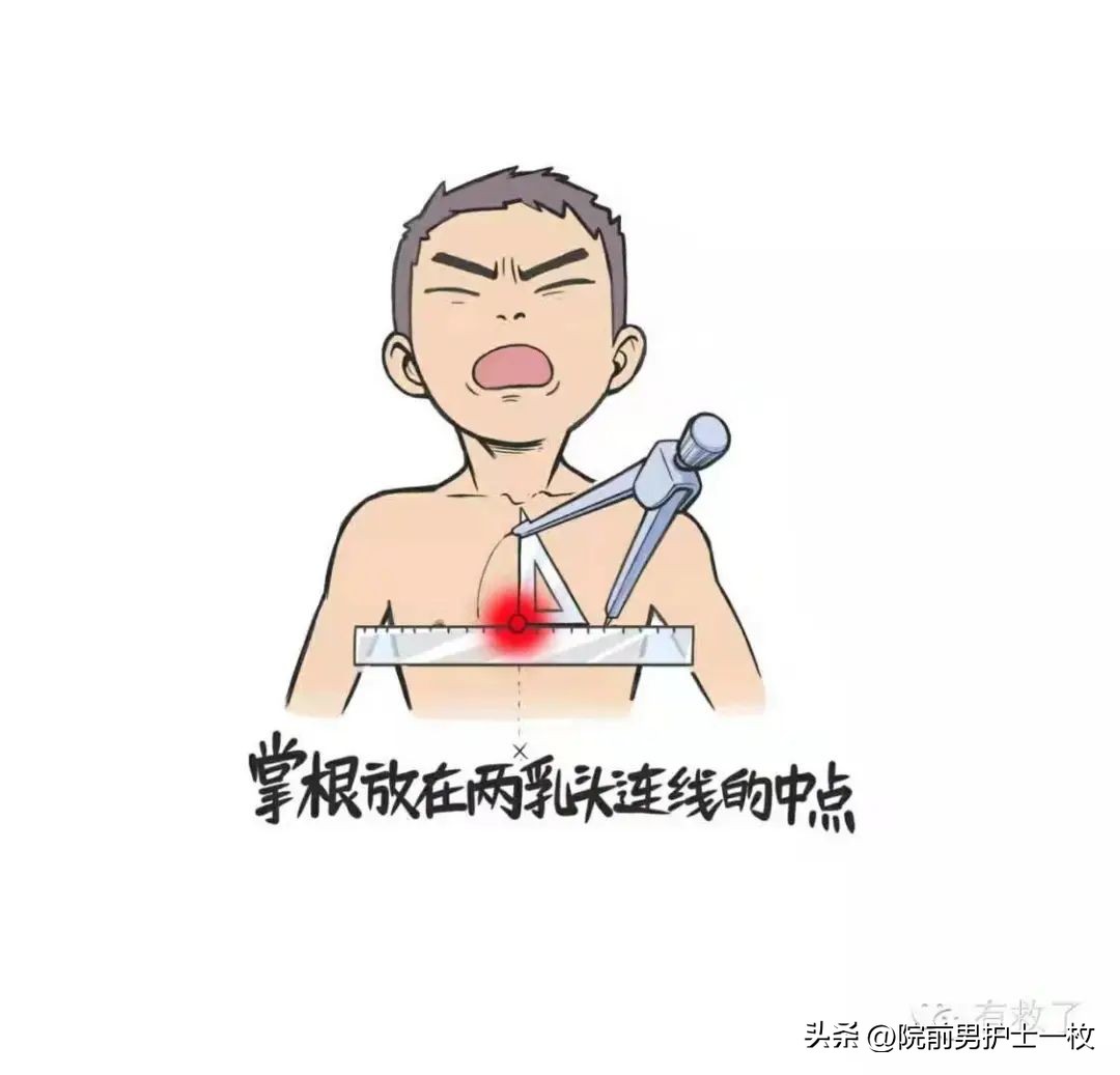 心绞痛的急救方法有哪些多选题,心绞痛的紧急措施