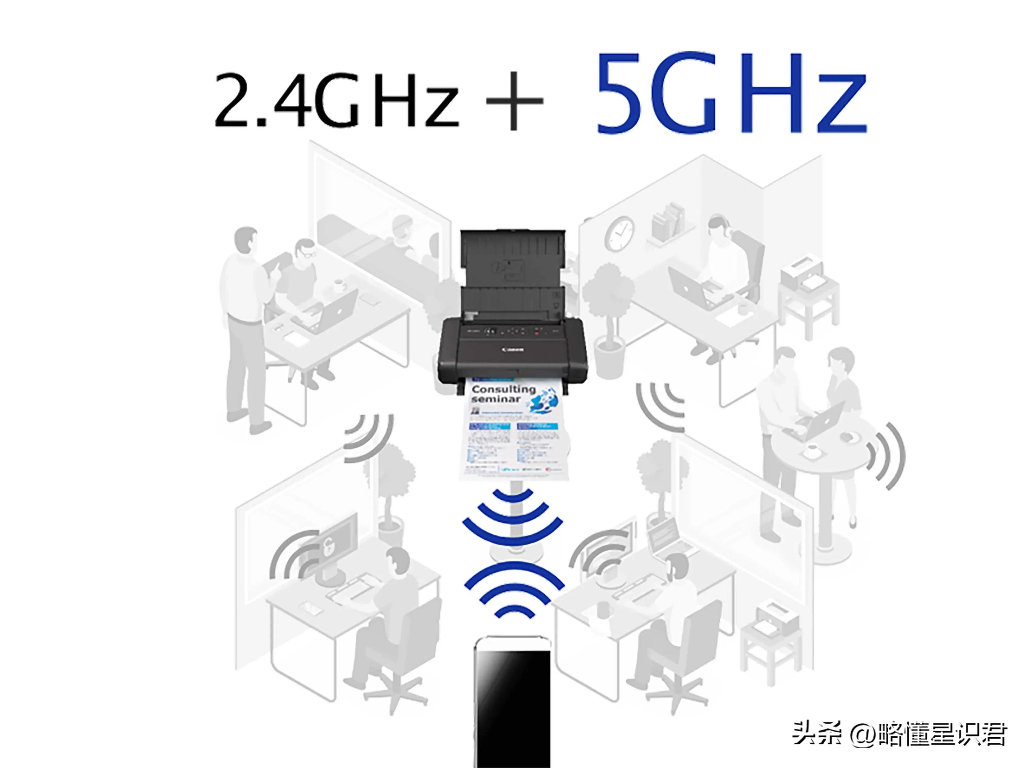 佳能tr150用什么墨盒,佳能tr150怎么连手机