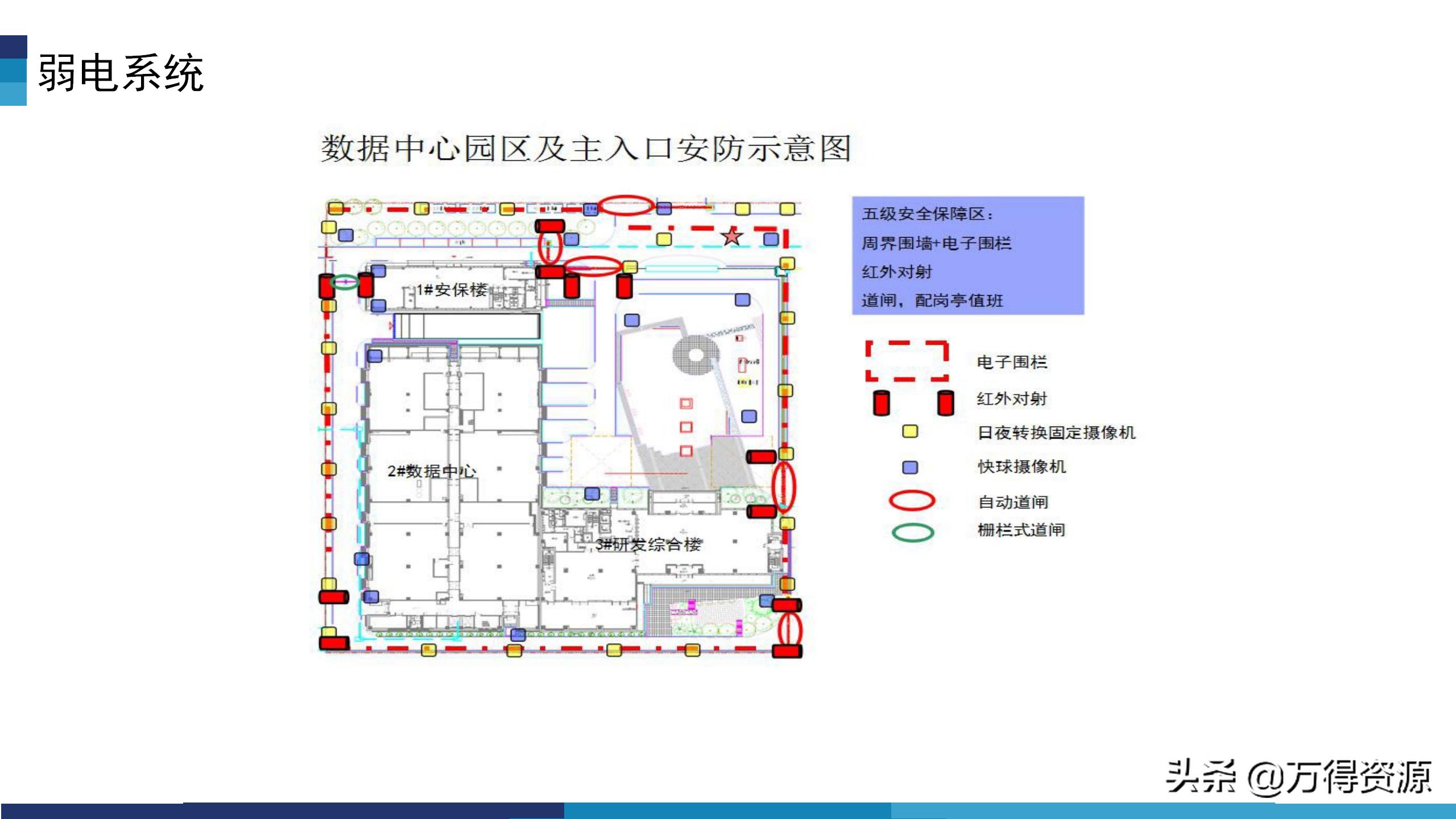 华为模块化数据中心机房解决方案,数据中心机房建设工程方案