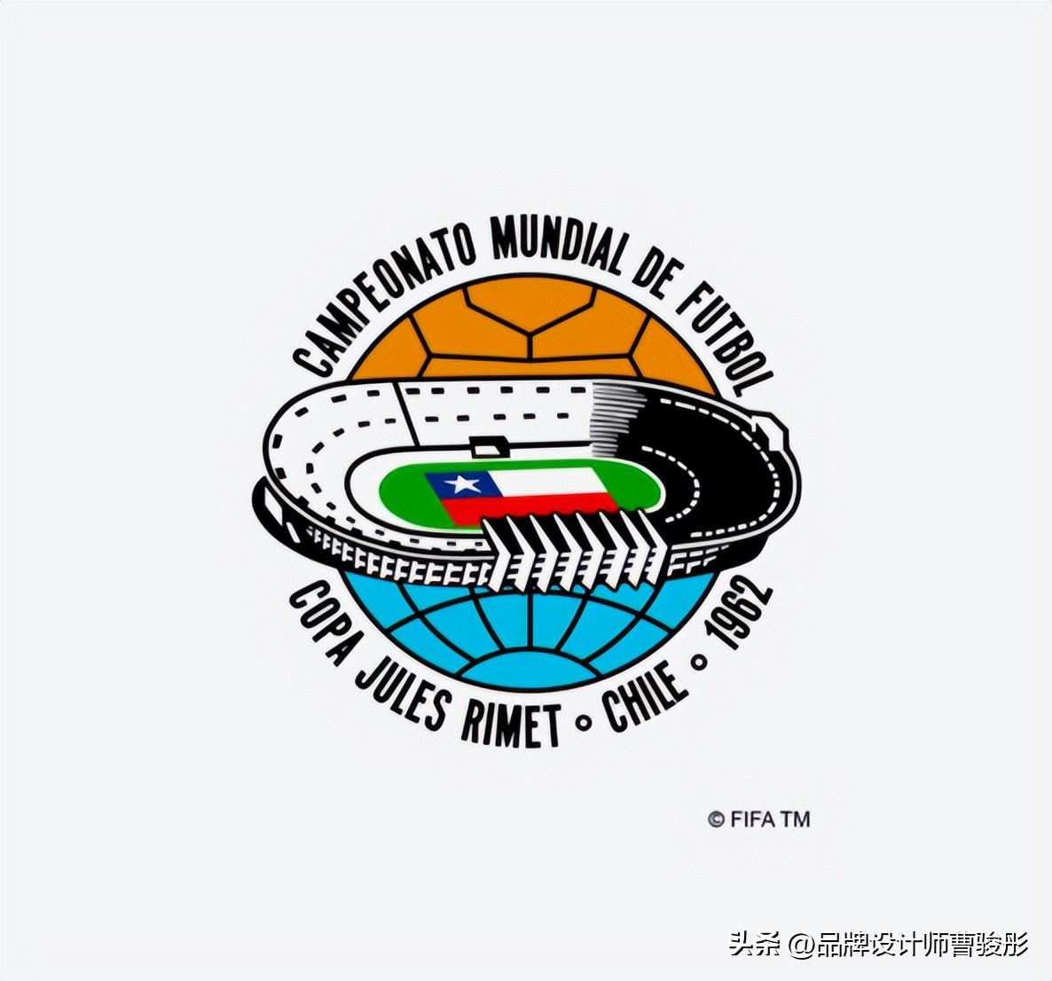 请简述fifa世界杯赛事的发展史,fifa世界杯1930-2018