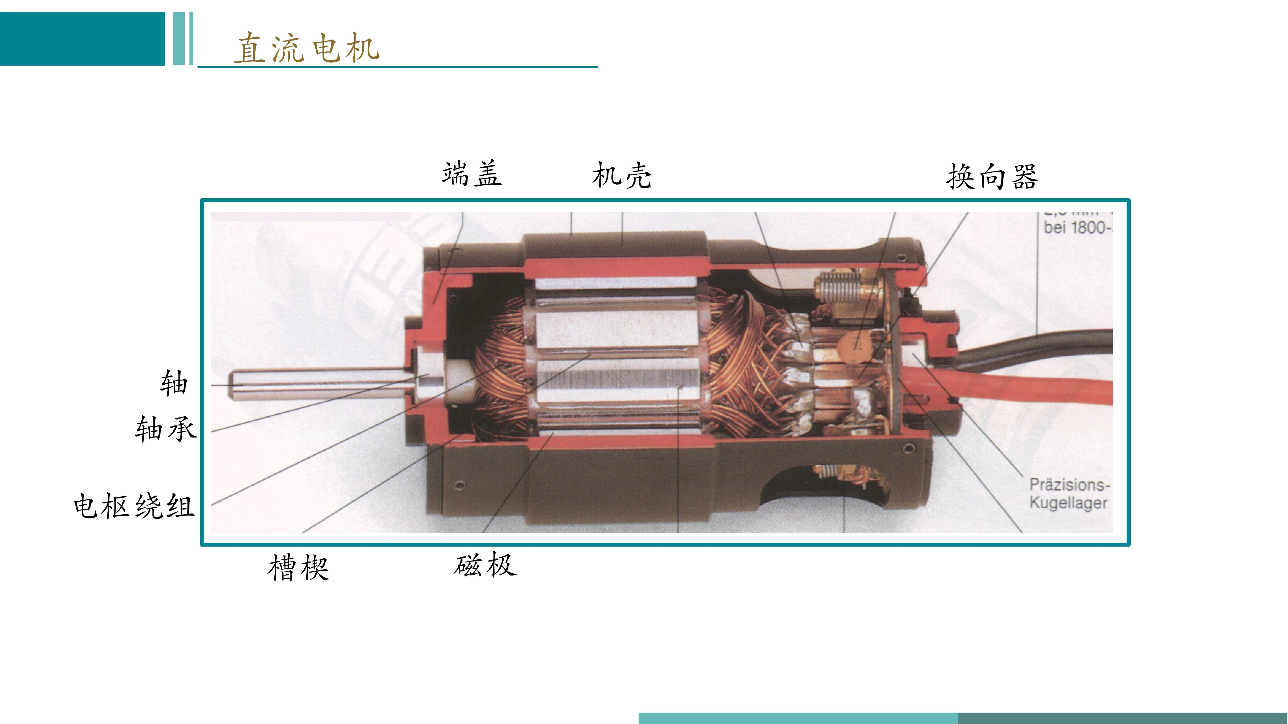 直流无刷变频电机工作原理视频,直流有刷电机控制器原理与应用