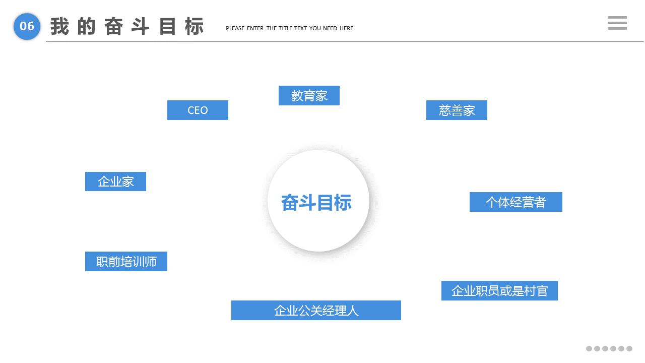 大学生职业生涯规划书ppt完整版,职业生涯规划书大学生ppt40页