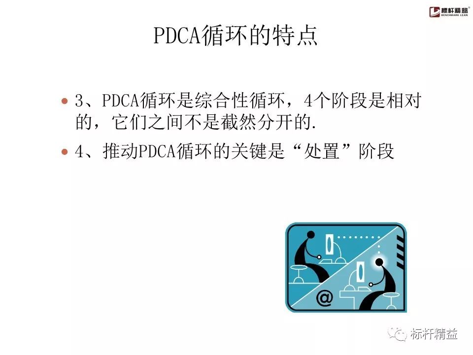 pdca是精益管理方法吗,精益质量管理pdca基本方法