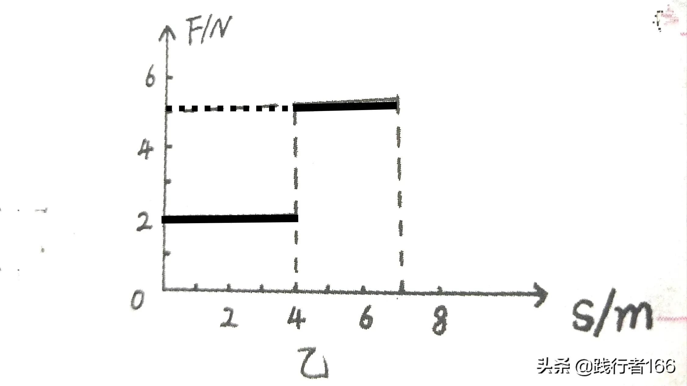 初中物理功和功率知识点归纳,物理第11章功和机械能教学视频