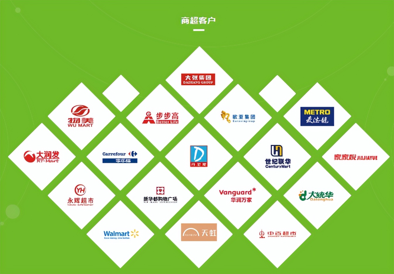 安井食品最新事件,安井食品深度分析