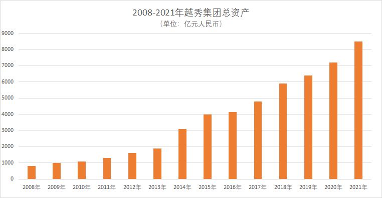 广深港大湾区规划,广深新塘最新规划