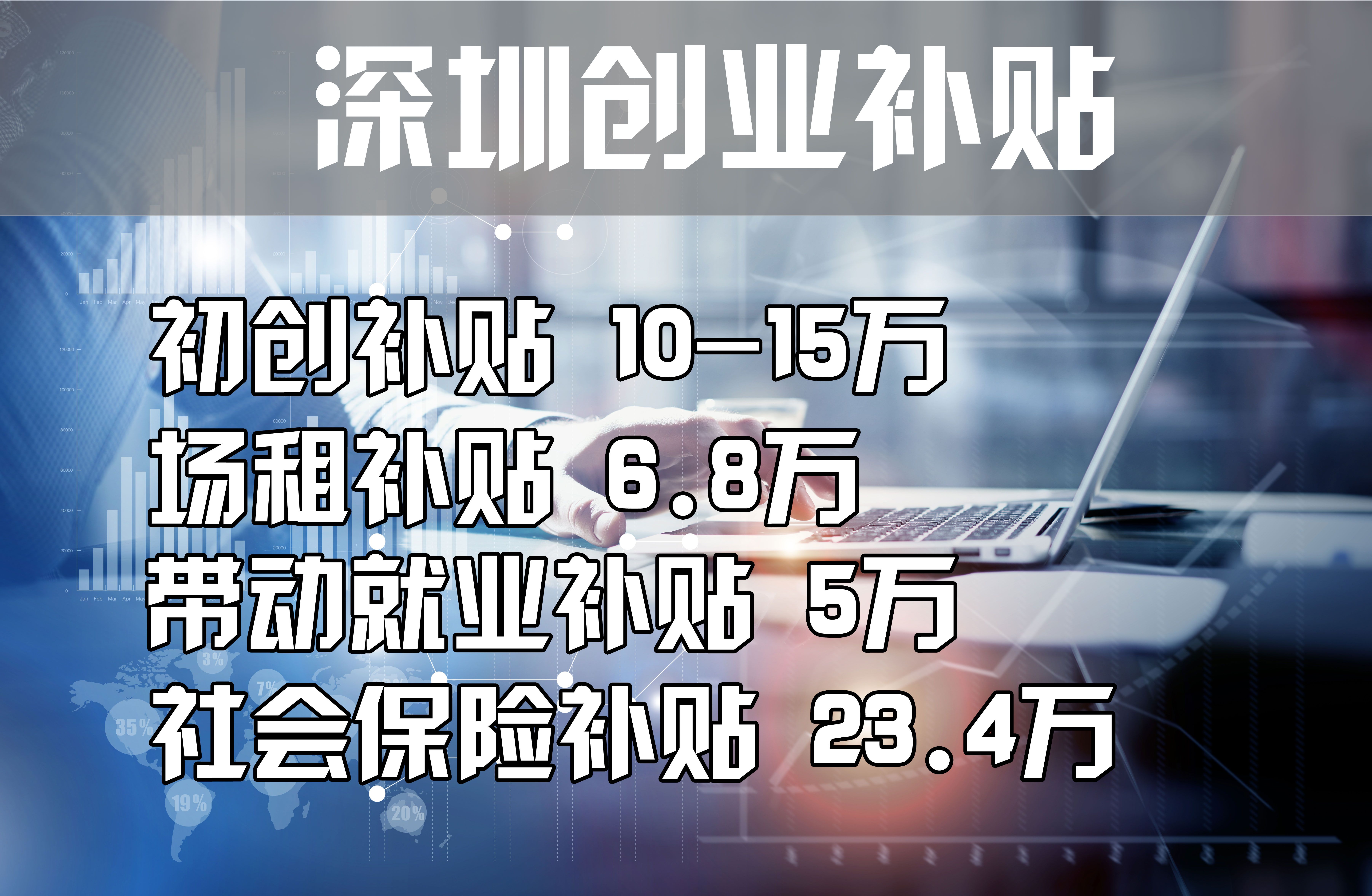 2022深圳创业补贴领取条件,深圳市创业就业补贴