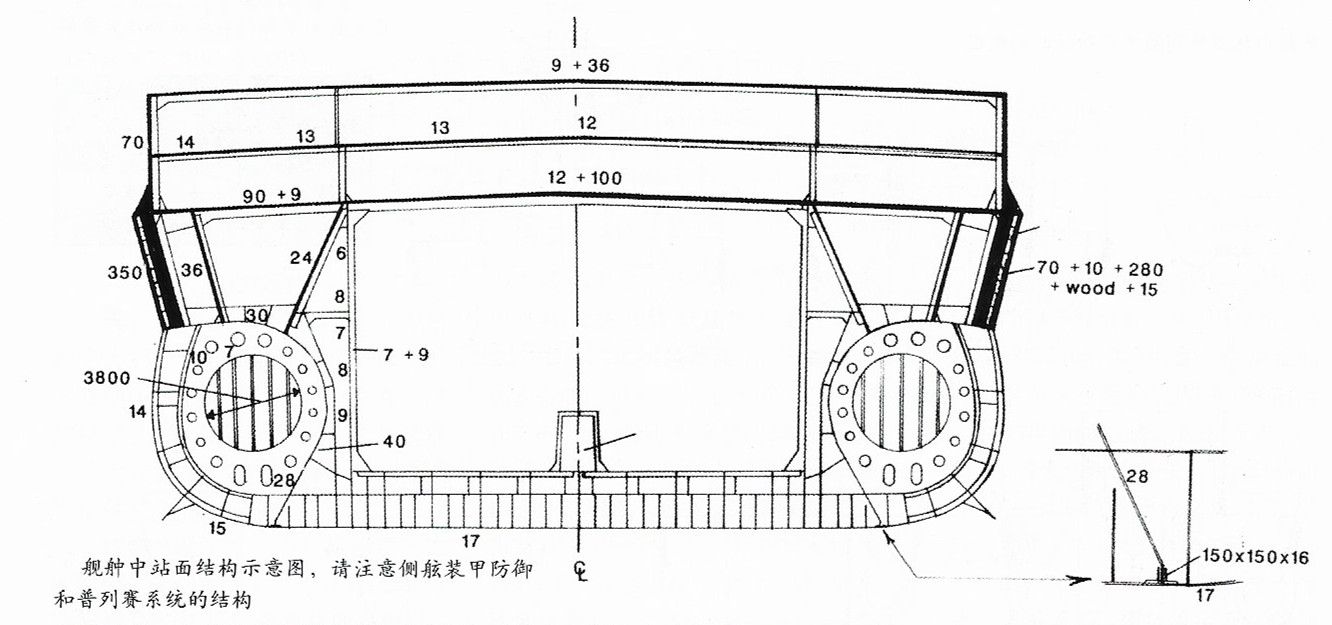 意大利维内托级战列舰,意大利维内托号战列舰高清图片