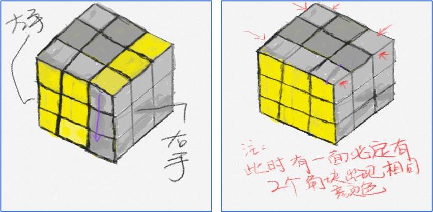 三阶魔方一个公式还原教程,一个公式学会还原三阶魔方