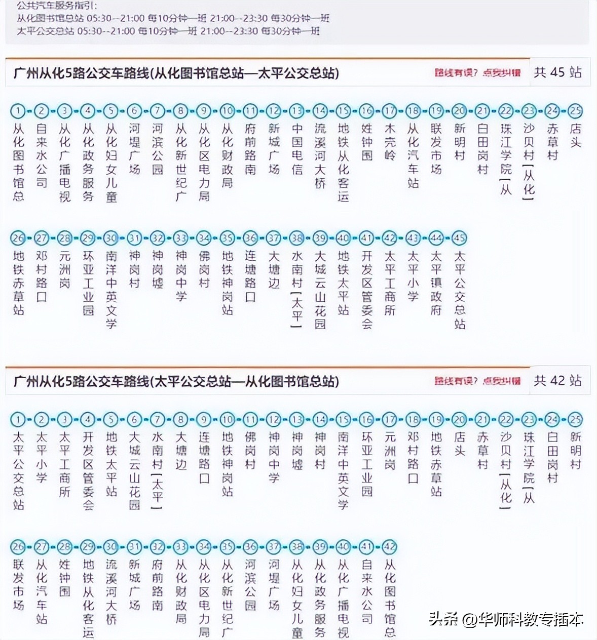 华南农业大学珠江学院信息工程,华南农业大学珠江学院形势与政策