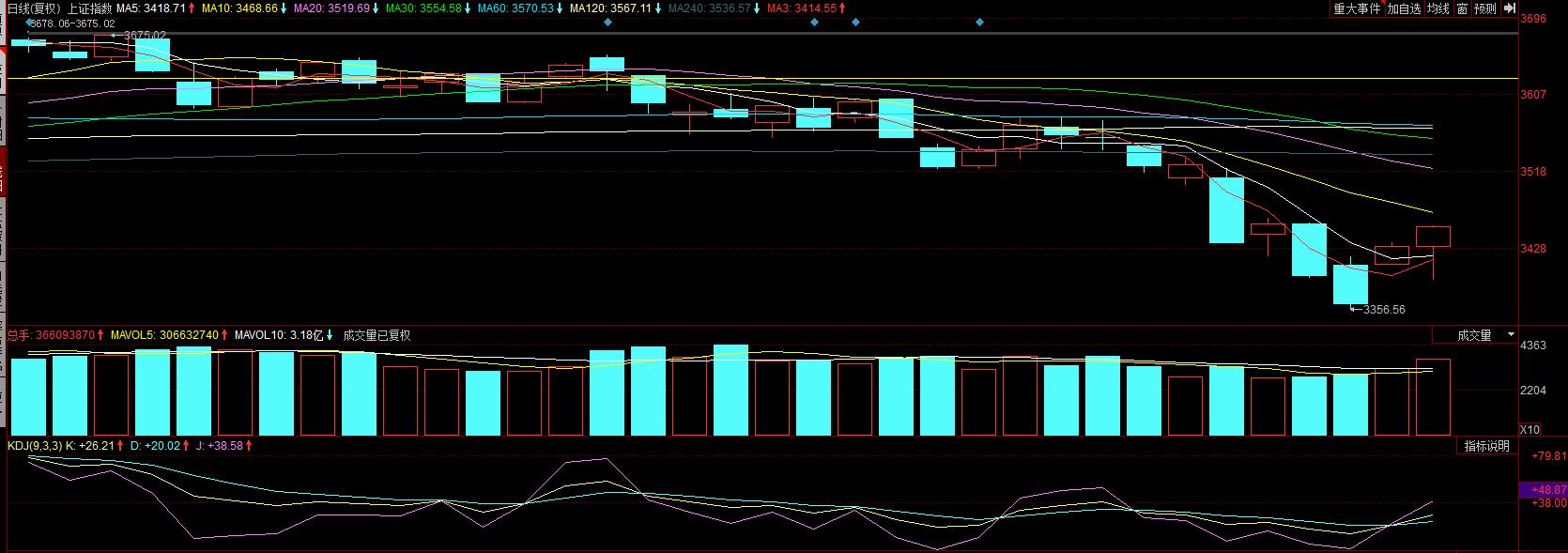 谷爱凌夺冠官方,谷爱凌夺冠新闻播报
