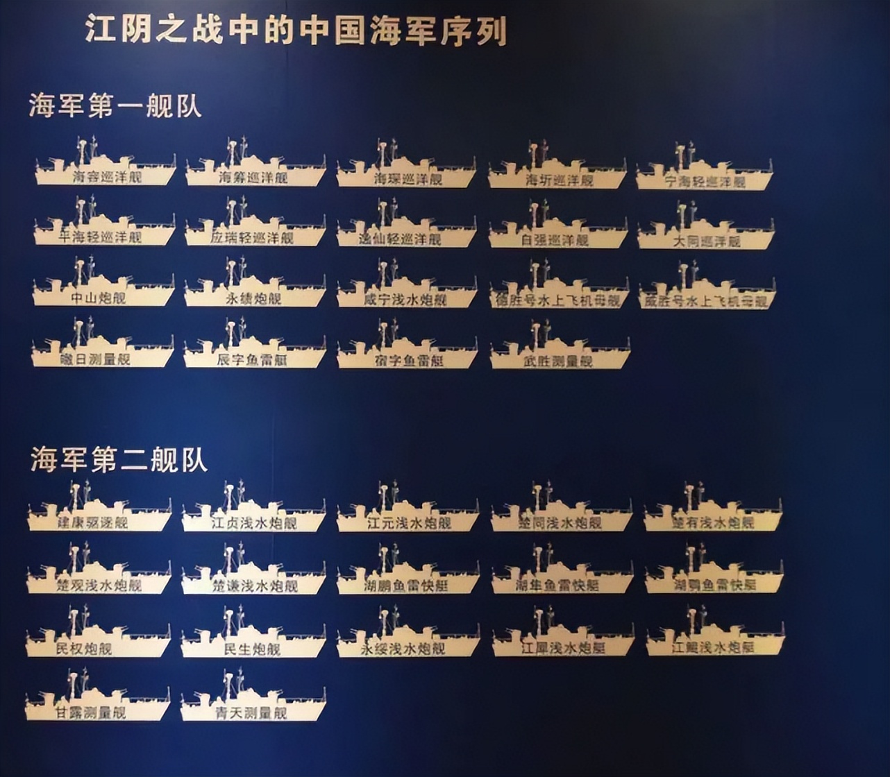 南京保卫战坦克杀伤日军,一战最惨烈的江阴海战