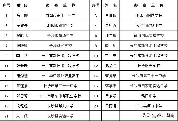 全国少儿书法大赛长沙,长沙2020青少年书法大赛