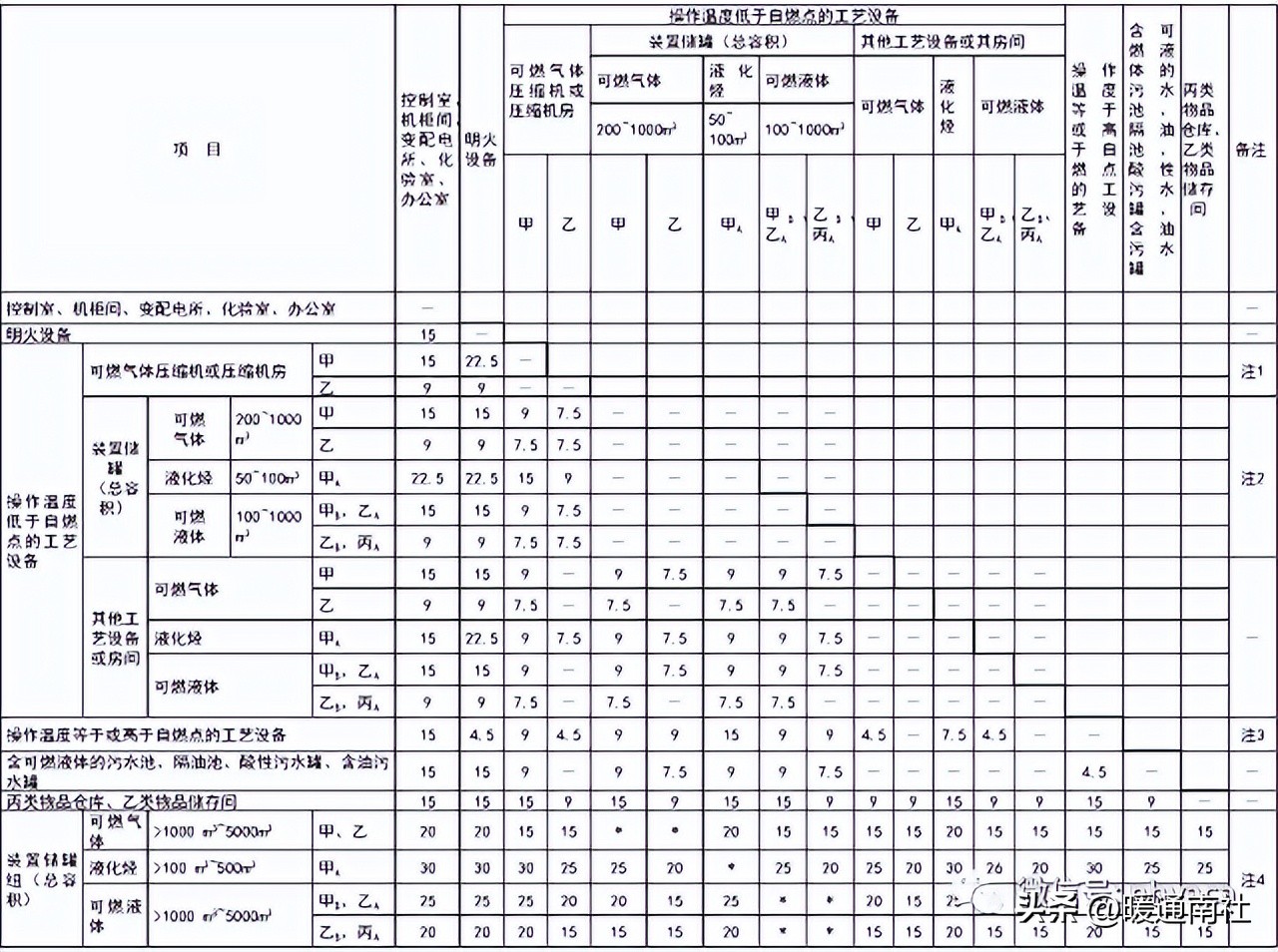 gb4706国家标准内容,安全规范50160讲解