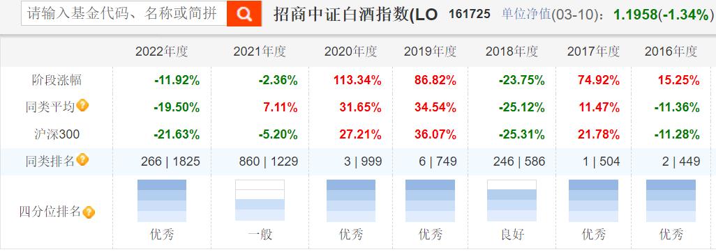 量化指数增强真的能增强吗,指数增强量化策略