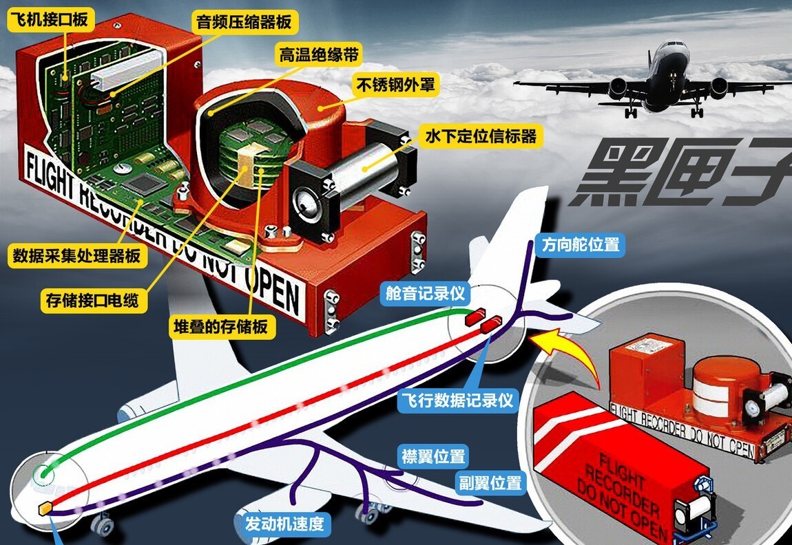 马航mh370失联后机长能不能落地,马航370失联的机长