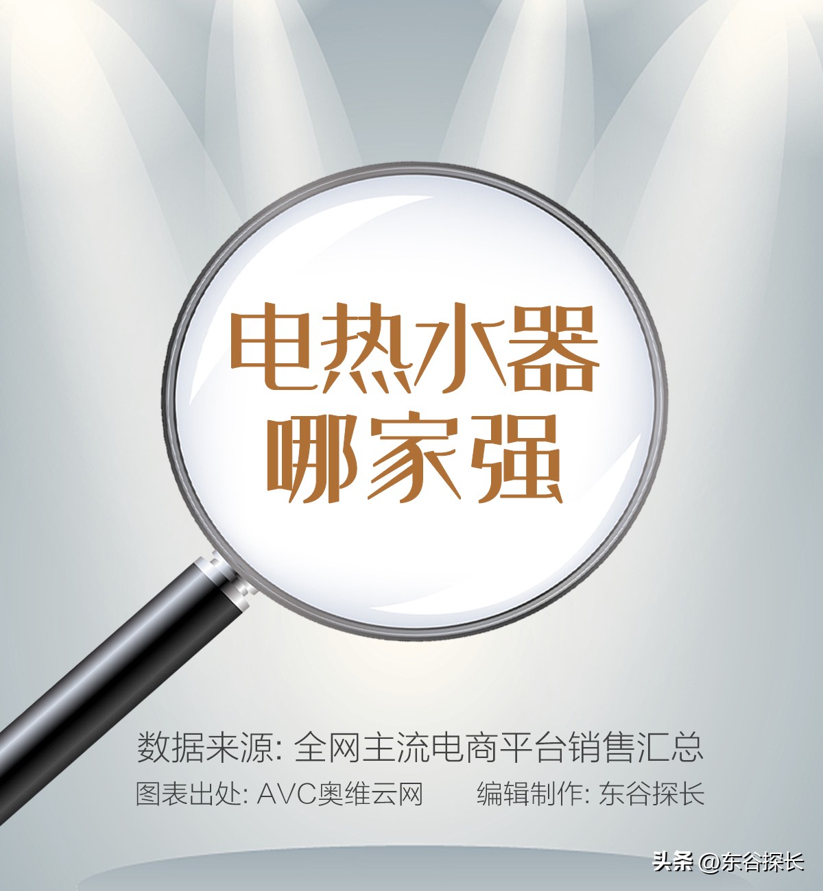 电热水器买海尔的还是买史密斯,ao史密斯美的海尔哪个电热水器好