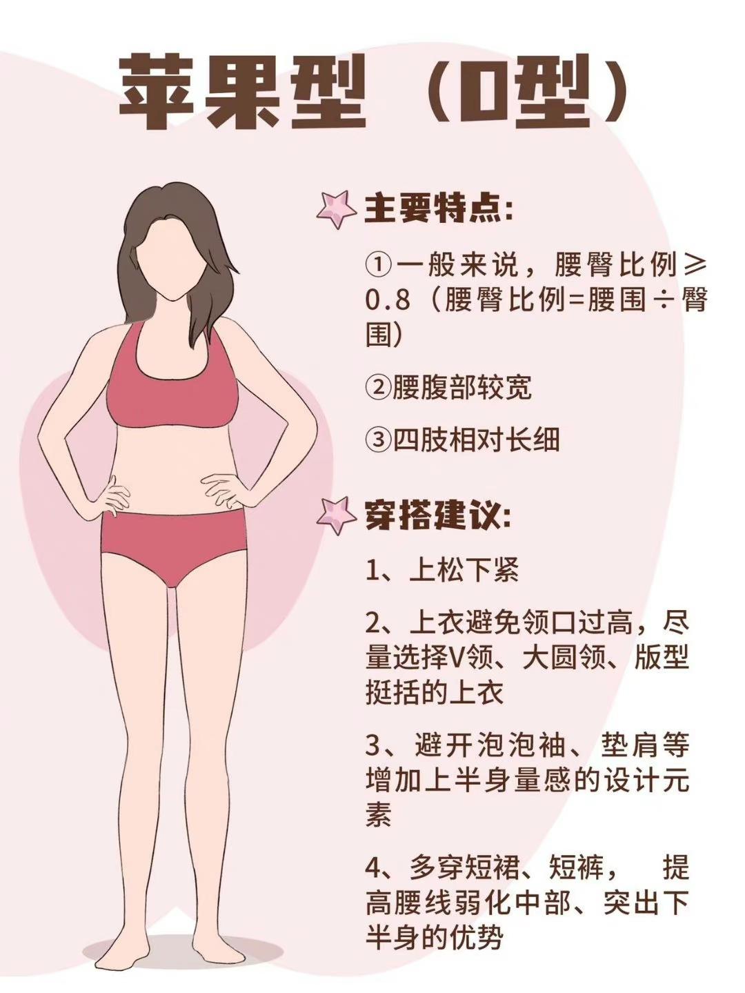 肚子大腰圆穿什么好看,直筒身材肚子大穿搭