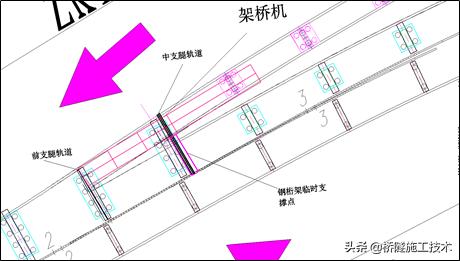 60米高墩预制梁如何架设,架桥机在临时支墩架设钢箱梁
