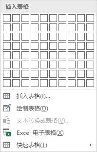 word使用技巧大全,word的日常使用技巧