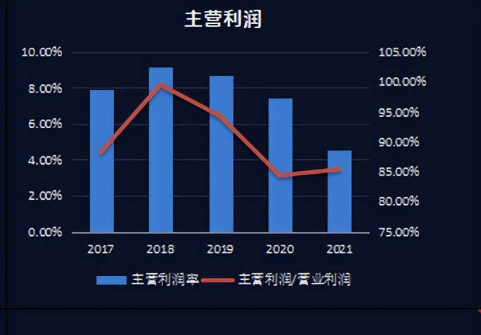 立讯精密未来发展潜力,立讯精密为何2019年业绩暴涨