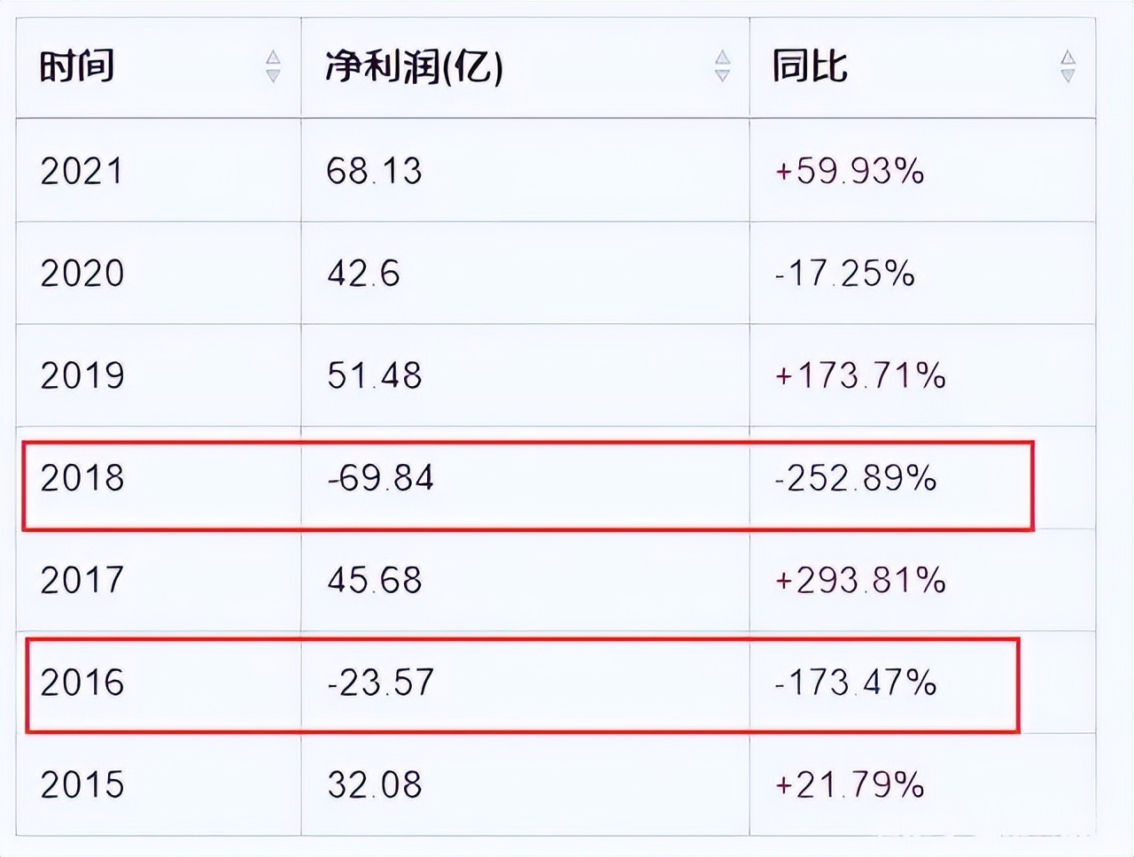 中美贸易战还在打么,中美贸易战打了多少年