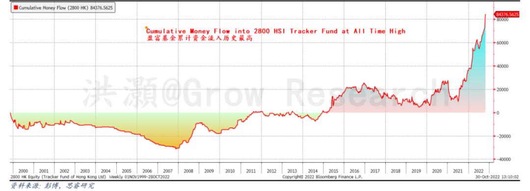 港股这几年为什么低迷,港股为什么会大暴跌