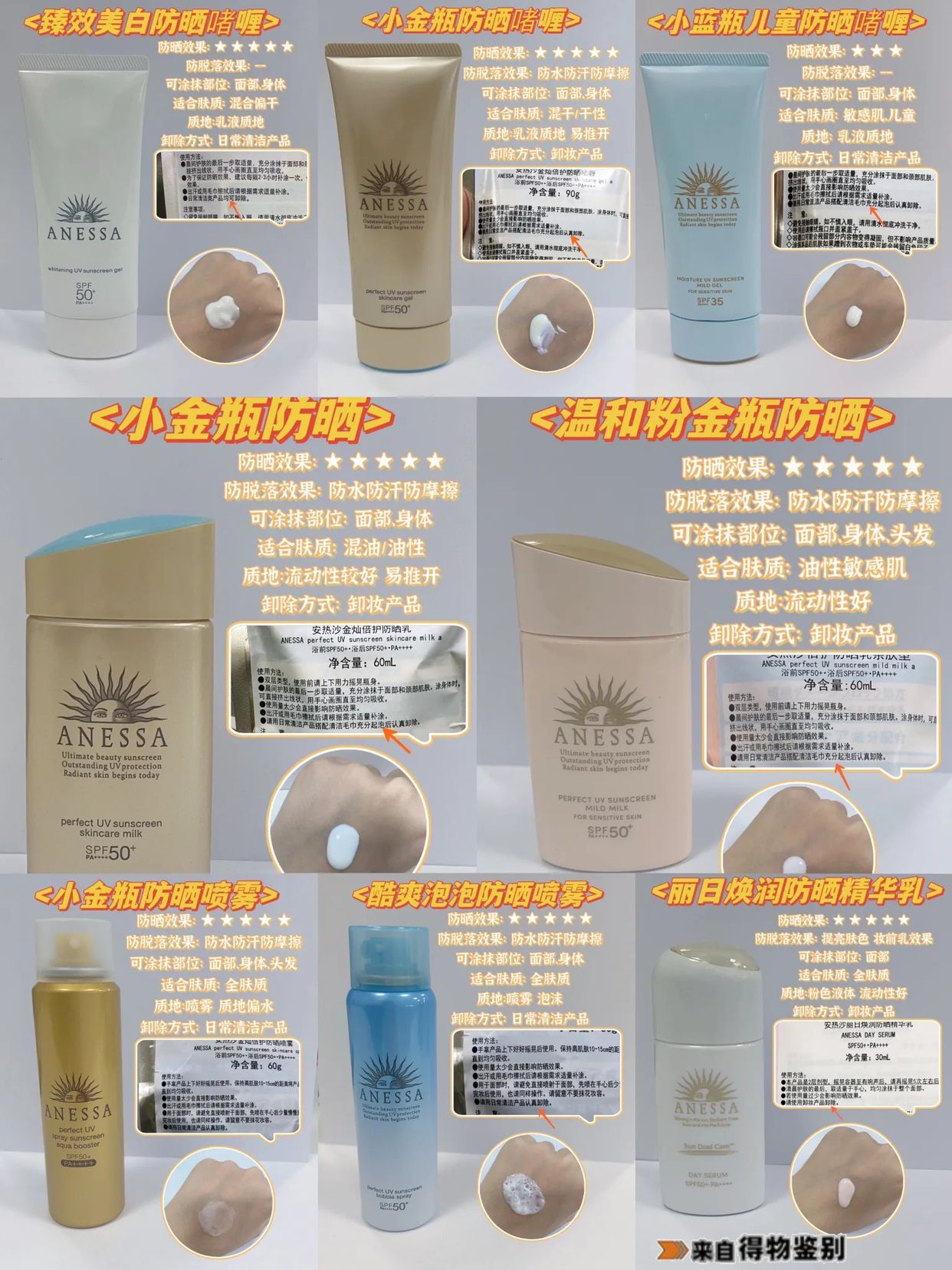 夏季软硬防晒推荐,安热沙小金瓶防晒适合什么肤质