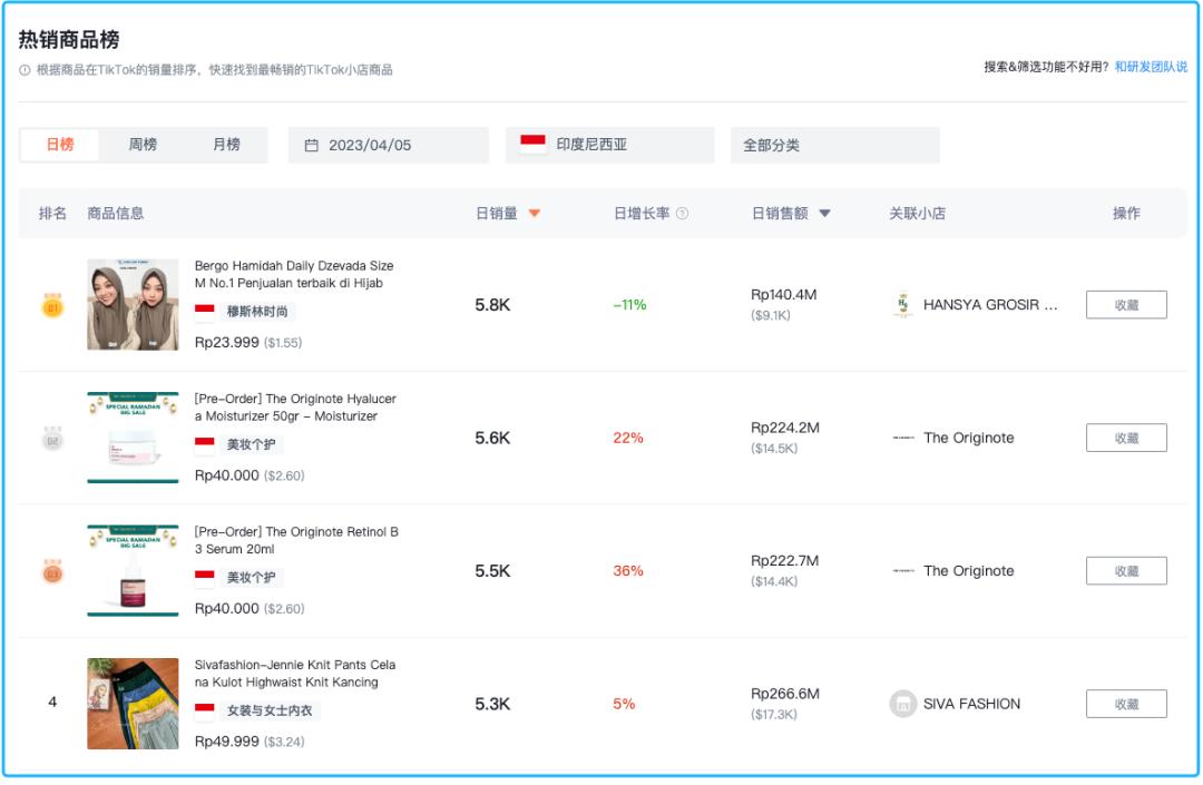 嘀嗒狗tiktok,滴答狗tiktok