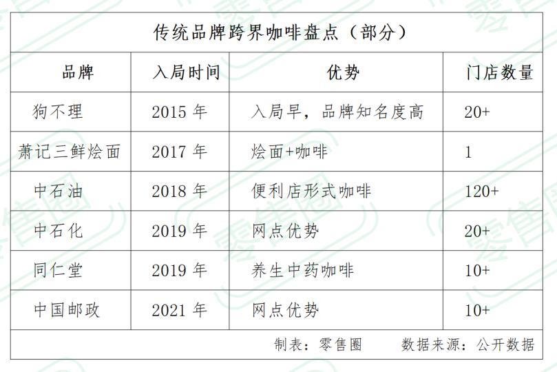 今年过年送什么最好,今年过年送什么酒比较好