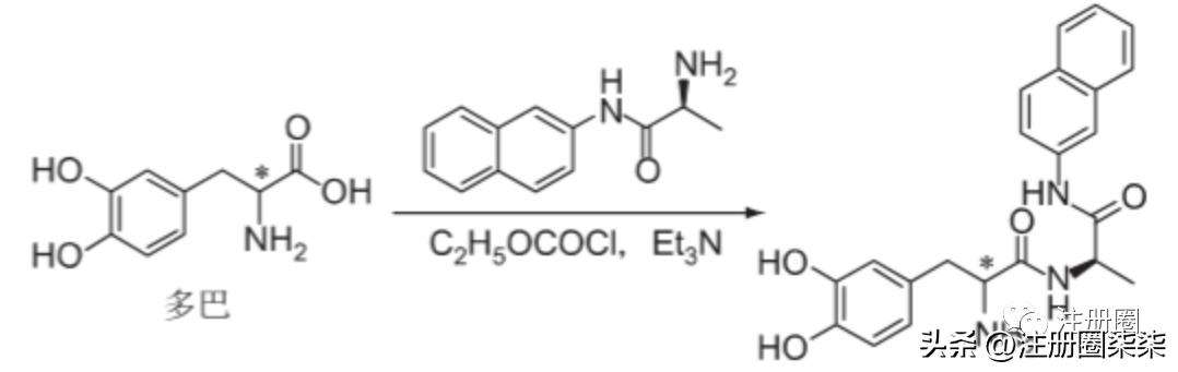 杂质响应差、极性大、拆分不开？柱前衍生法了解一下